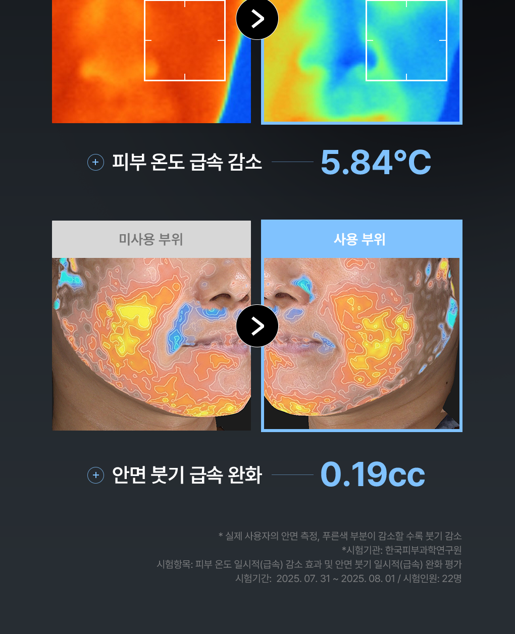 Mediheal 皮肤科学型 棉片 200片 大容量企划装 套装 7Jong source detail 30