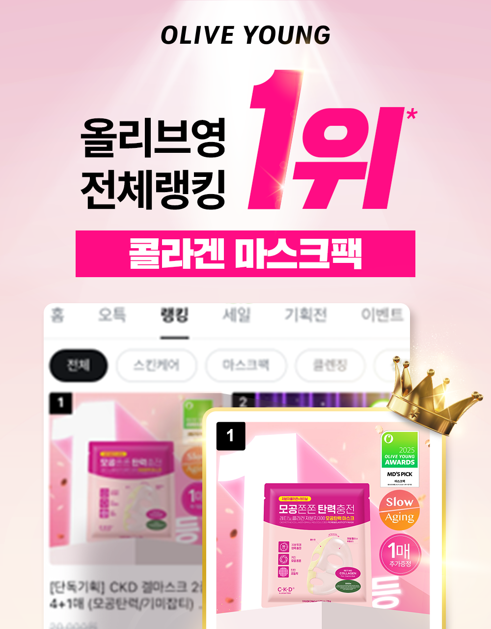 [KANG MIN-KYUNGPICK/SIMPLE PLANNING] CKD GEL MASK 4+1 (MOONG-KYUNG/KIM MIN-TEE) 2 TYPES