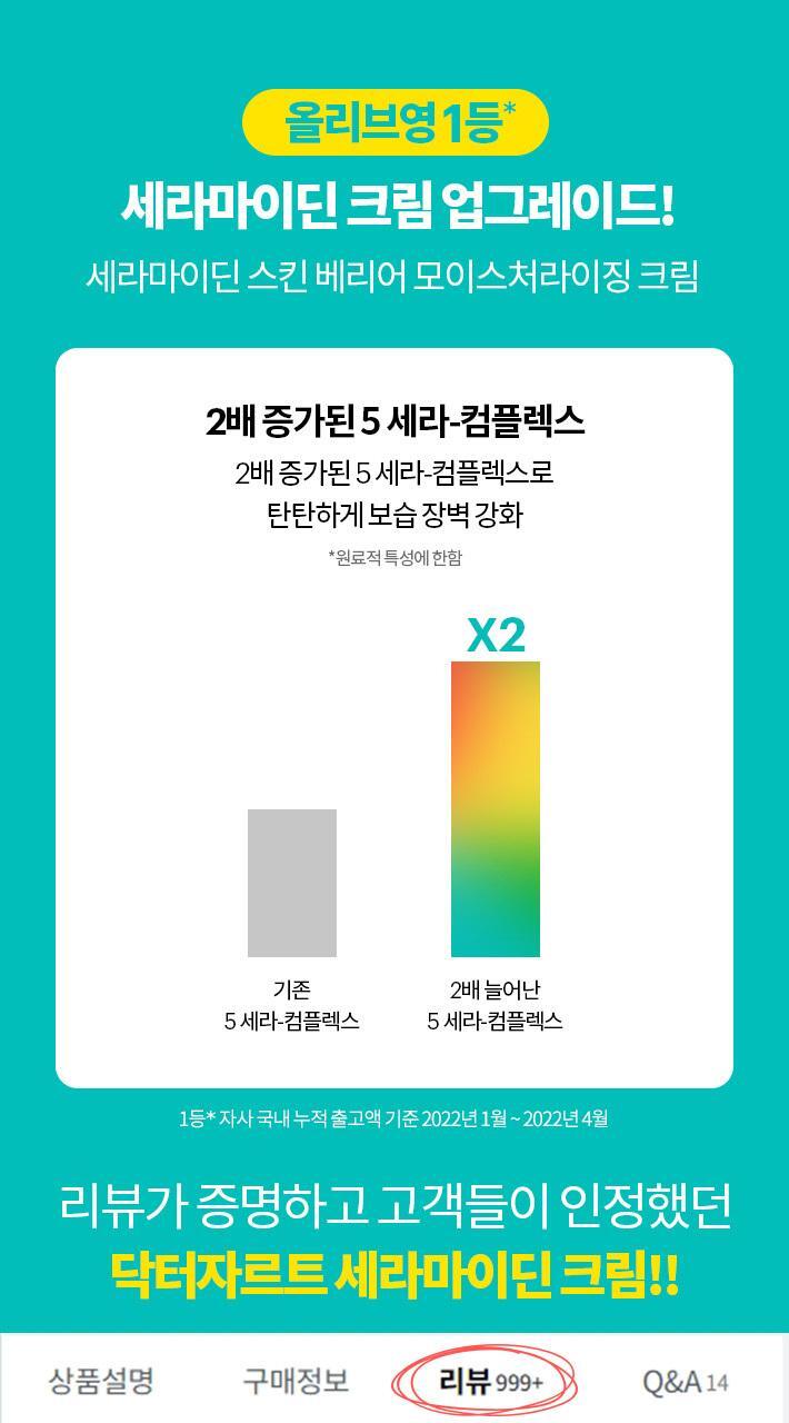 [warm cream/hanjeongplanning] dr.jertz seramaidin skin berry moisturizing cream plan(50ml+15ml*2)