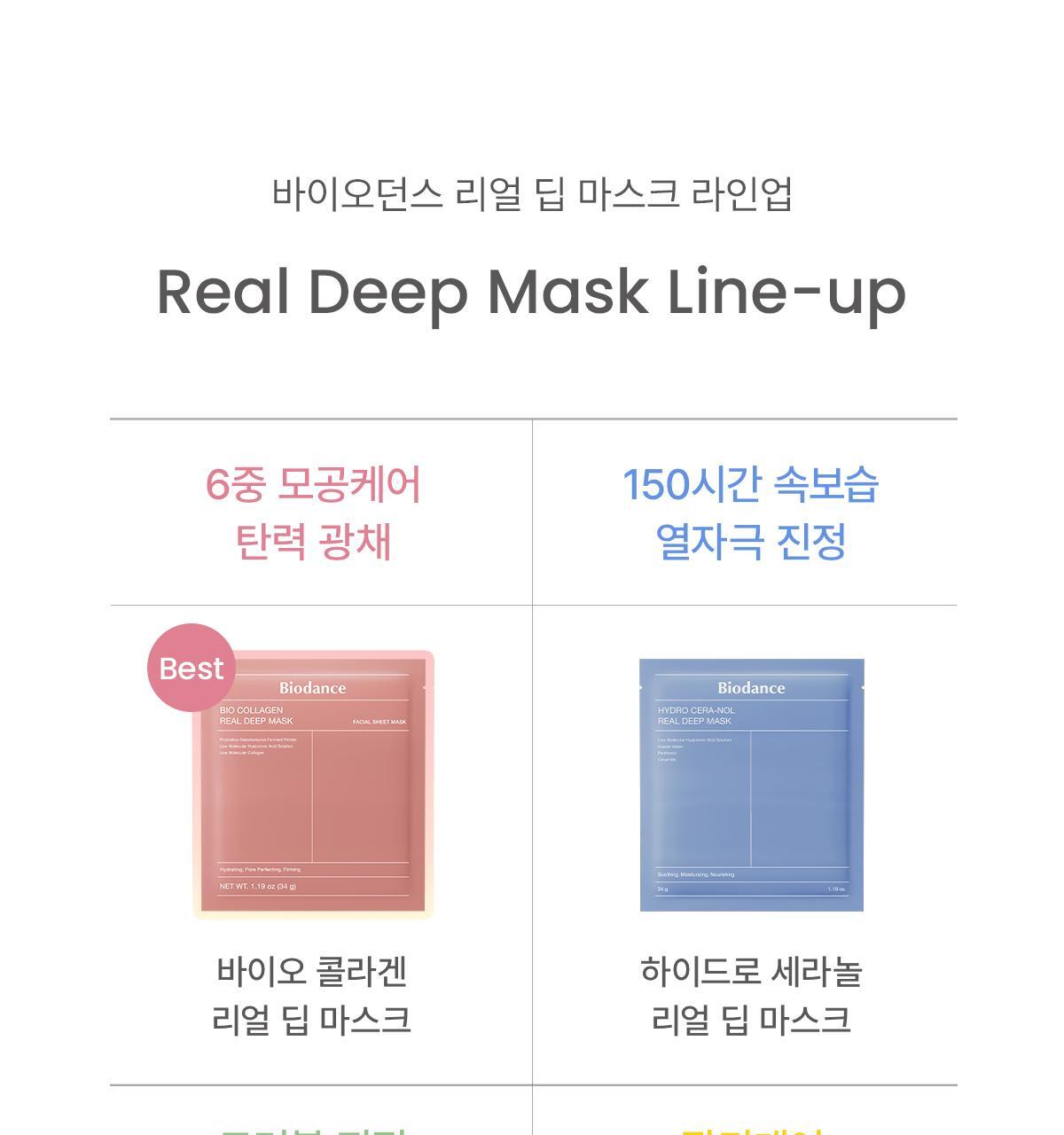 [NEW/1] 5 KINDS OF BIODONESIAN DEEP MASK