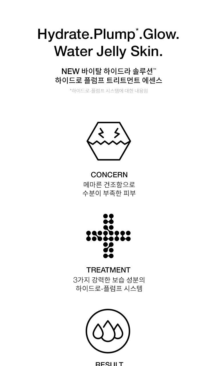 Dr.Jart+ Vital Hydra Solution Hydro Plump Treatment Essence 150ml