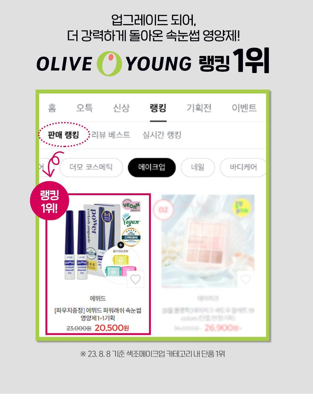 [Exclusive Planning] ERUN Power Lash Eyelash Nutrition 1+1 Planning