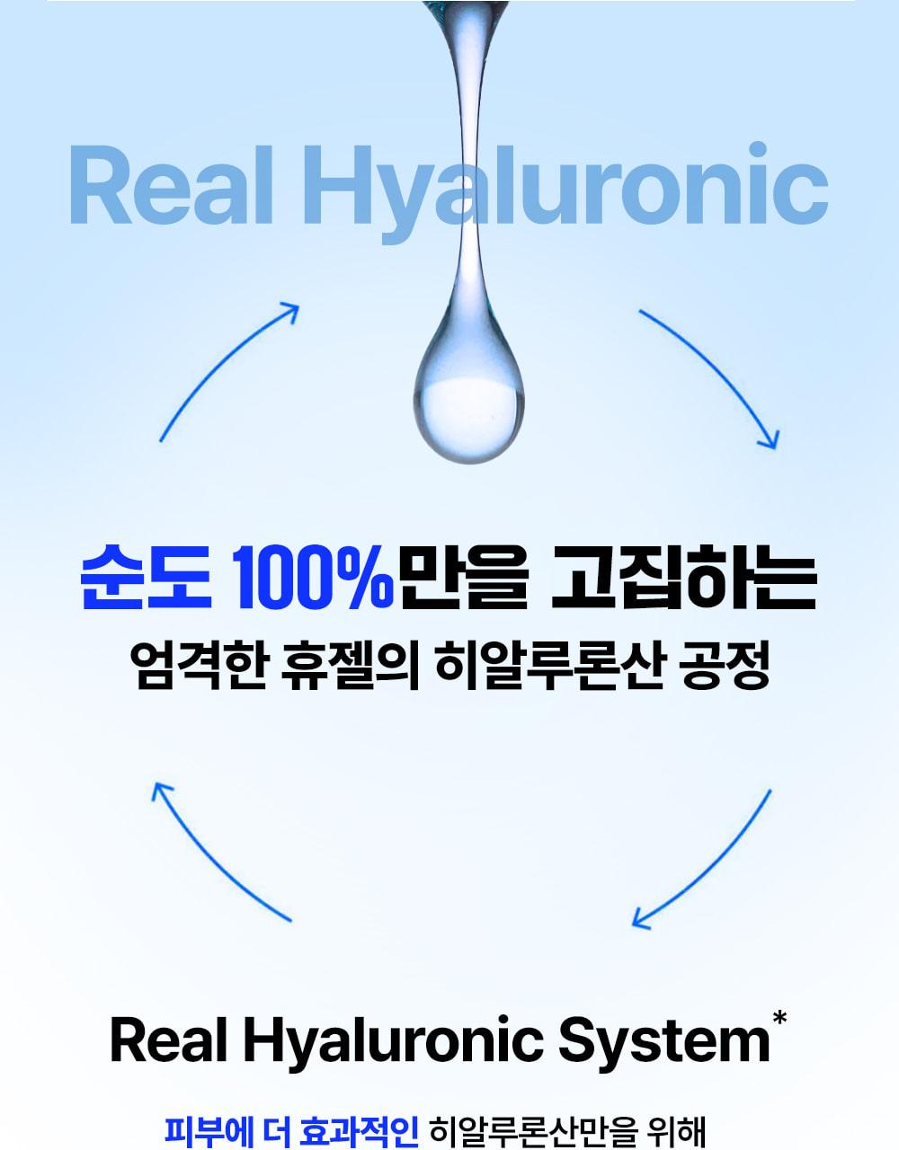 [Cheot补水爽肤水/大容量] Wellage 真实玻尿酸100爽肤水 300ml 企划装 (+60片化妆棉) source detail 3