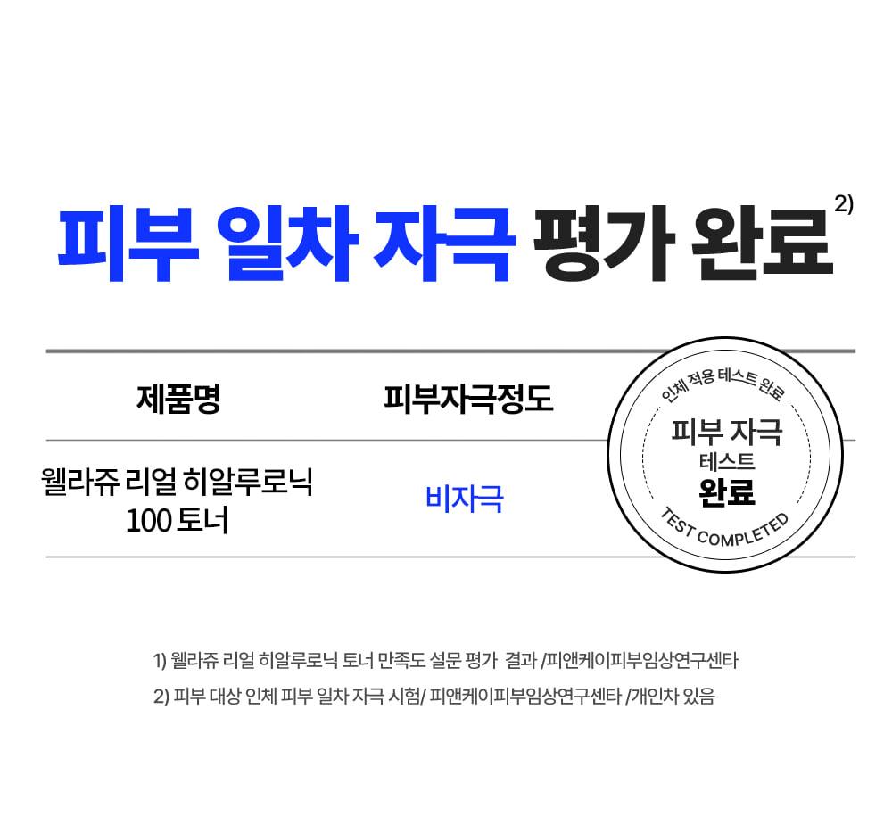 [Cheot补水爽肤水/大容量] Wellage 真实玻尿酸100爽肤水 300ml 企划装 (+60片化妆棉) source detail 8