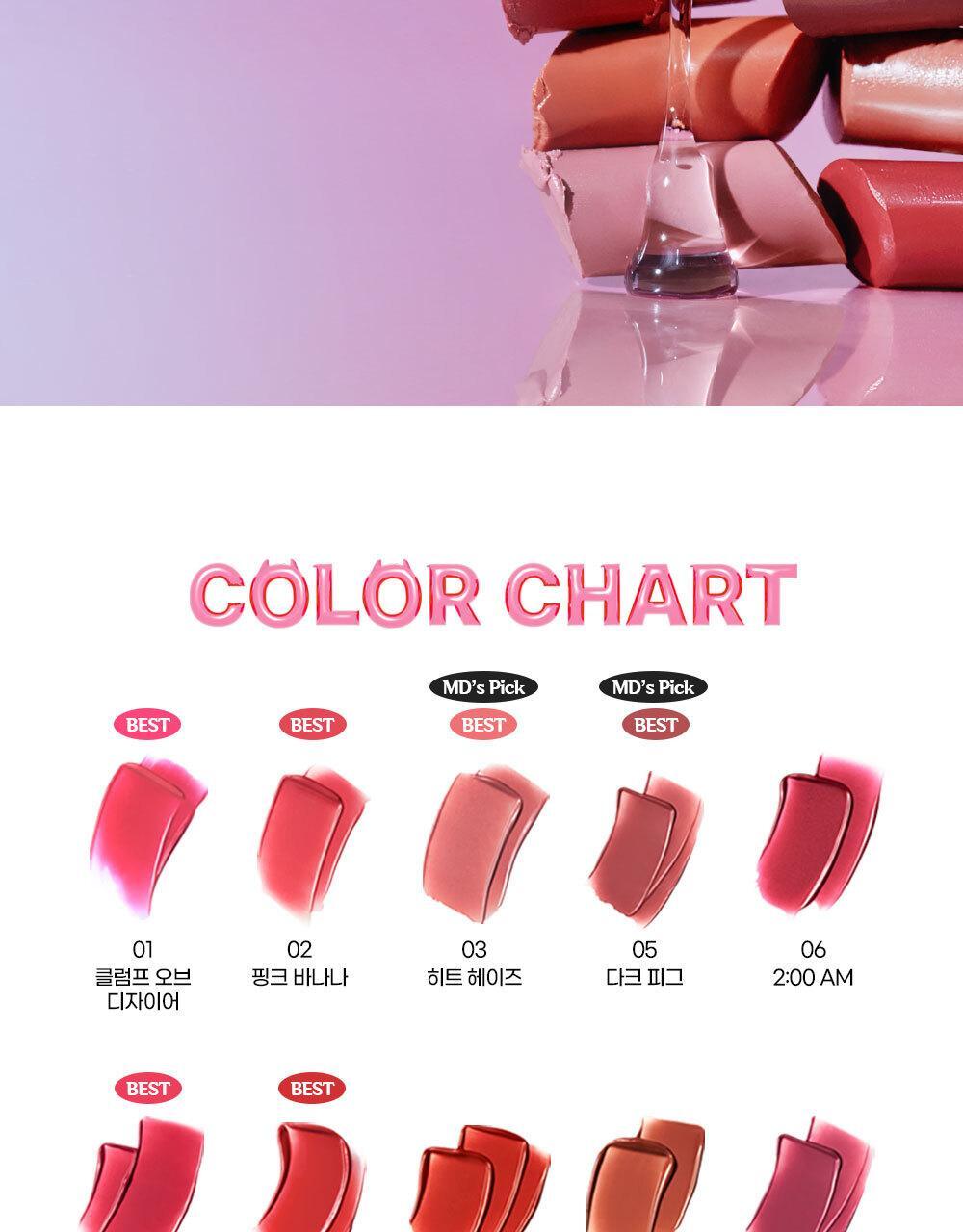 KATE Lip Monster 18 Colors - Shade 06 2:00 AM – Allkmag