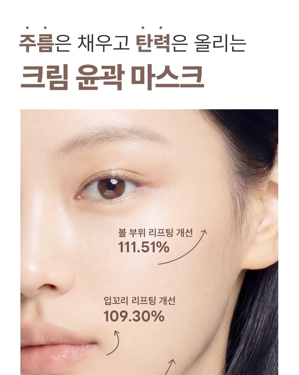 [紧致提拉/1片] Mediheal 视黄醇 胶原蛋白 轮廓面膜 2Jong (安瓶/面霜) source detail 20