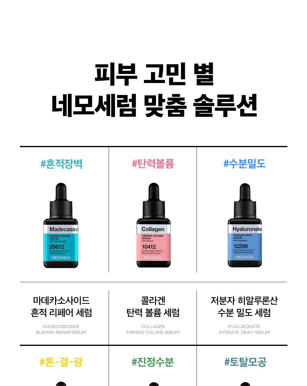 Mediheal 维生素C焕亮精华 40ml source detail 14