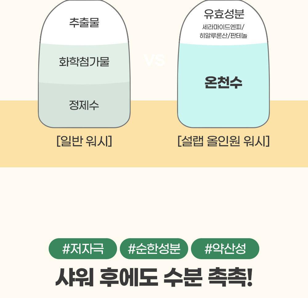[Seolraep]Ato 808 Ttereumal 泡沫 Hip Keulrenjeo Oe Beibi 身体/护肤 Moeumjeon source detail 48