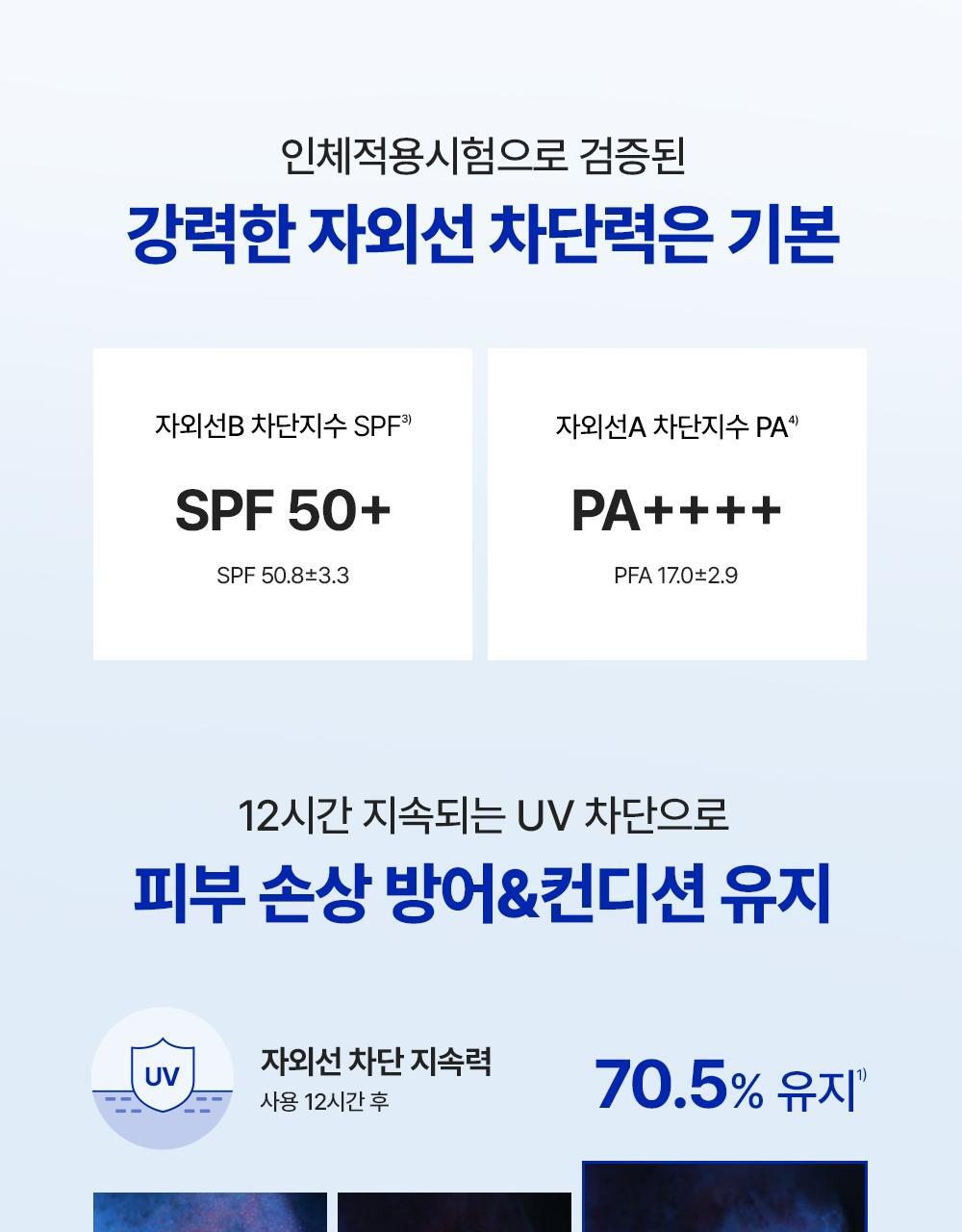 강력한 자외선 차단력은 기본 피부 손상 방어&컨디션 유지