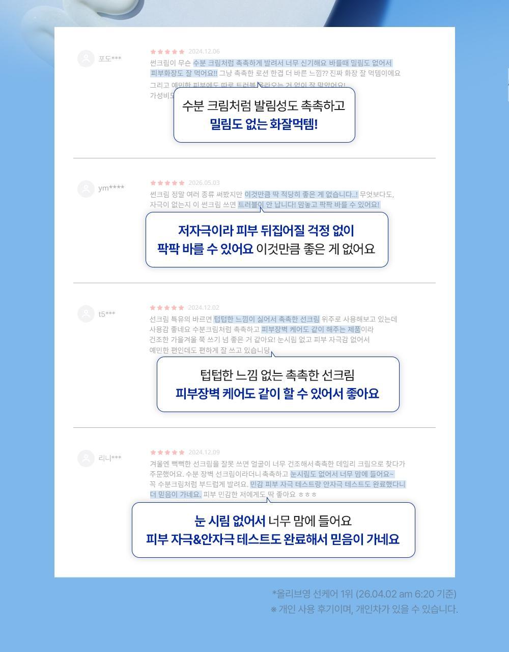 민감 피부도 안심 정착 후기로 입증된 #1등선크림