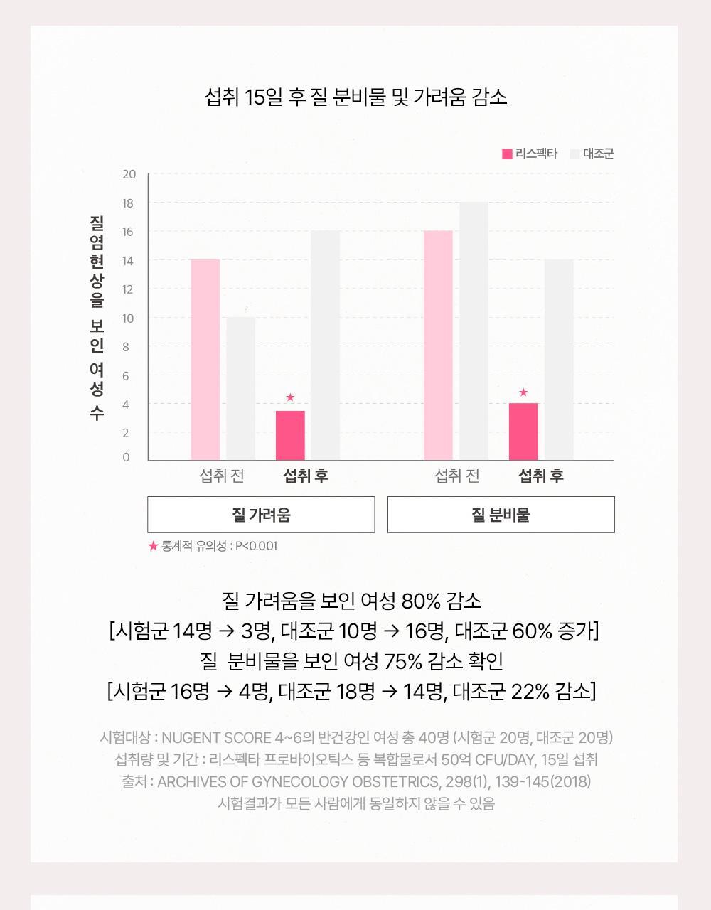 20250307_올리브영_지노마스터상세페이지.jpg