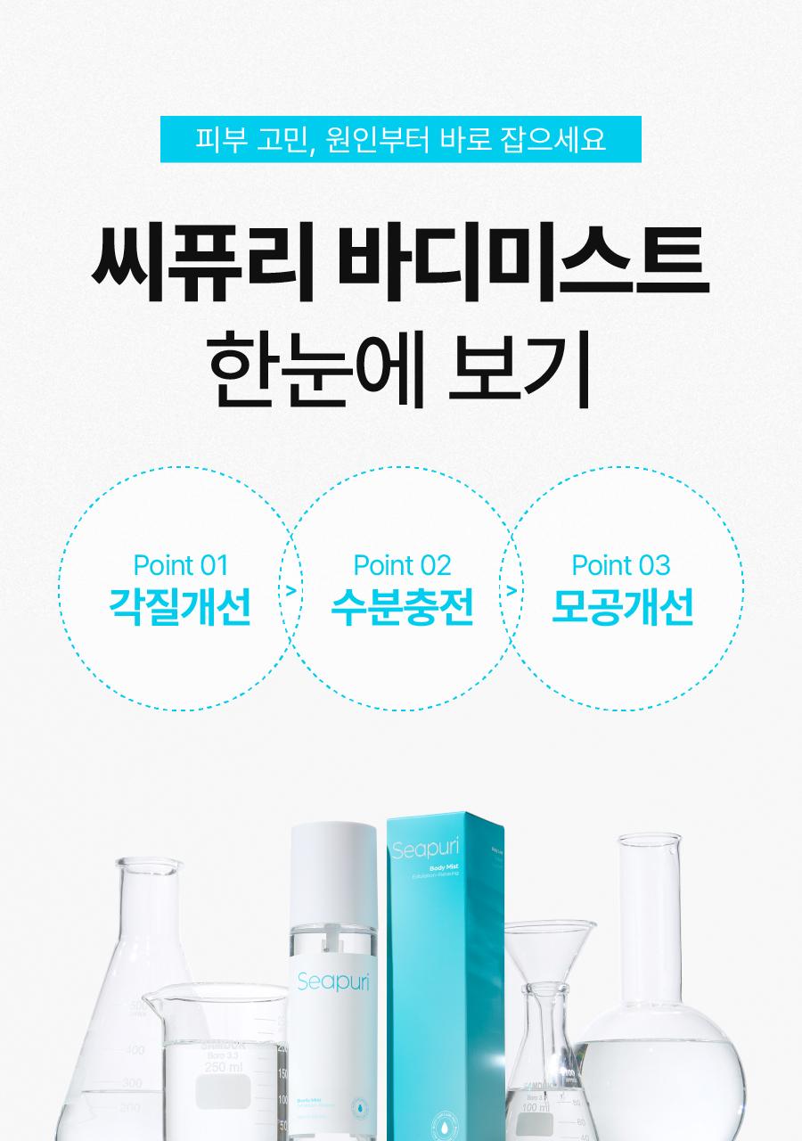 [Olyeongdandok/补充装企划] CPURI 身体喷雾 面膜200ml 补充装企划套装(+100ml 补充包) source detail 12