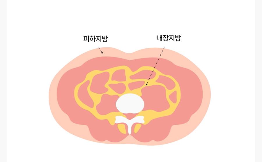 [SeohyeonPICK] KolreolRosy Keotting 果冻 30包 (1个月量) source detail 18