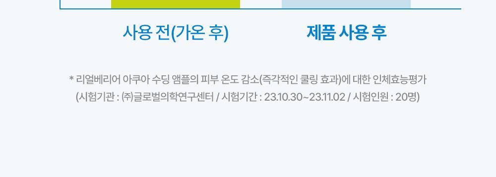 point2 열 받은 피부 온도 -4.7℃ 감소