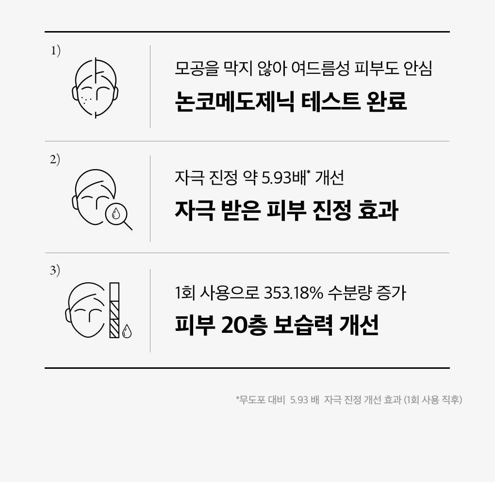 Mediheal 茶树舒缓补水精华 40ml source detail 9