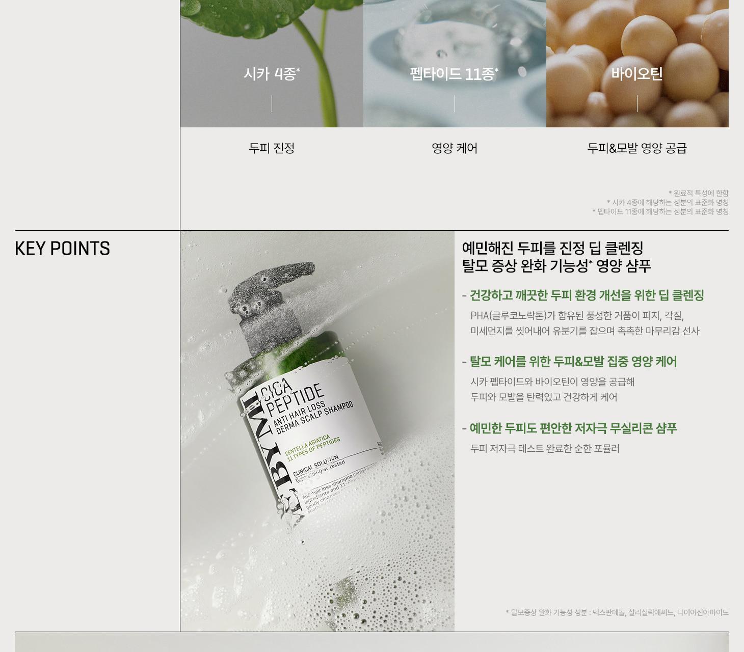 SOME BY MI Cica Peptide Anti Hair Loss Derma Scalp Shampoo 285ml
