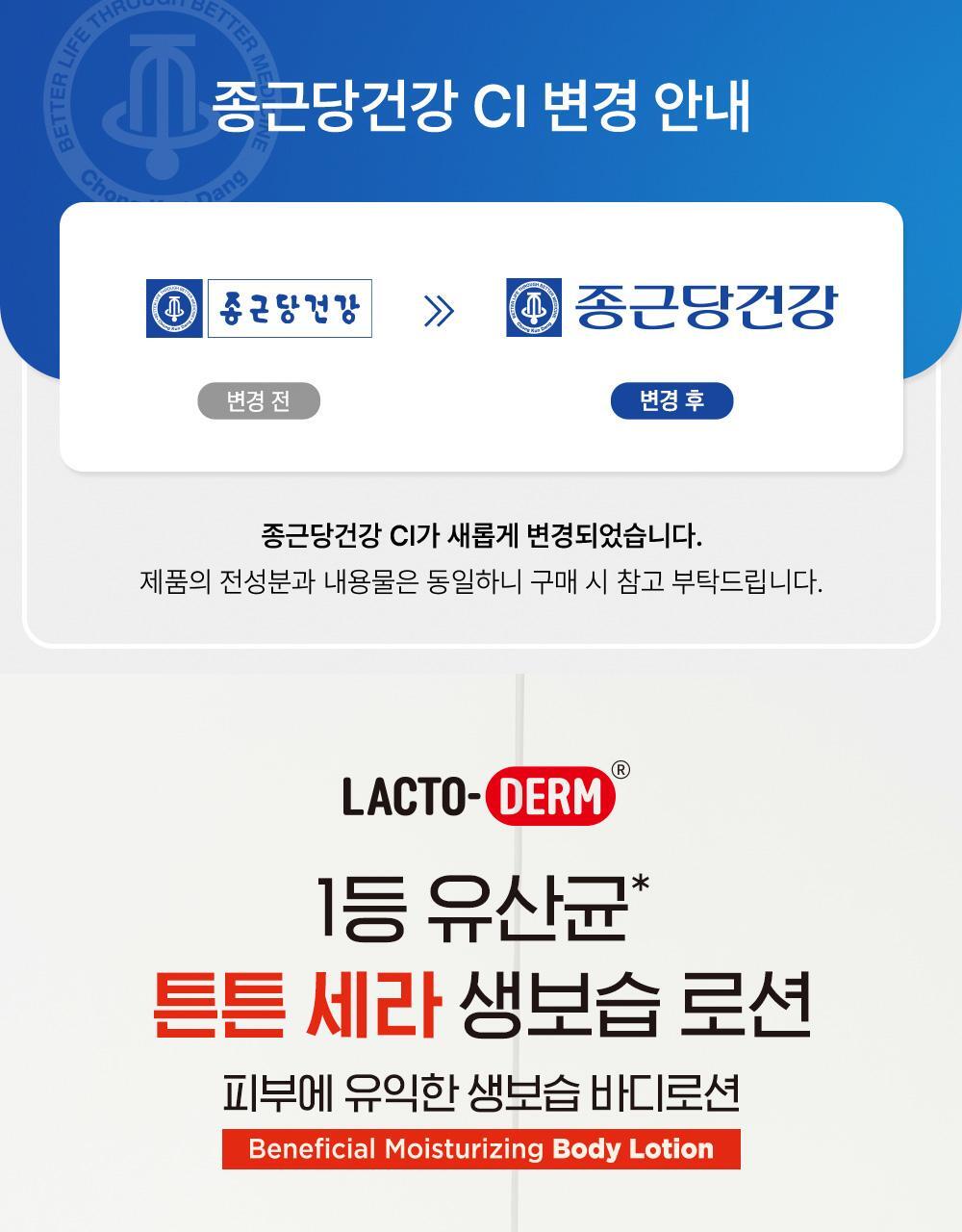 Lactodem Beneficial Skin Fresh Moisture Body Lotion 500ml