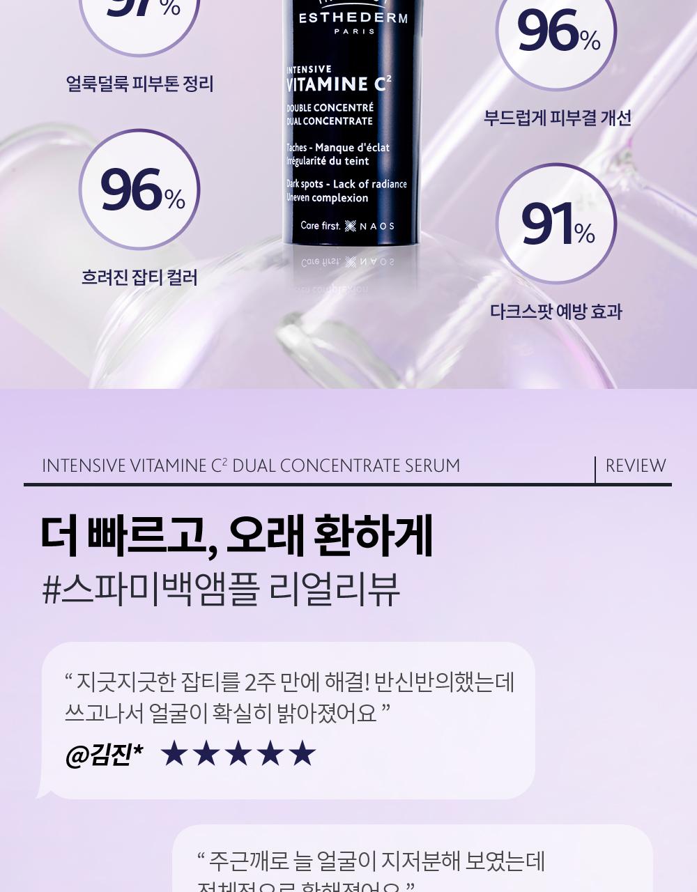 [4Ju美白]Esthederm 维生素C2美白安瓶 10ml 2支企划装 (淡斑祛斑) source detail 8