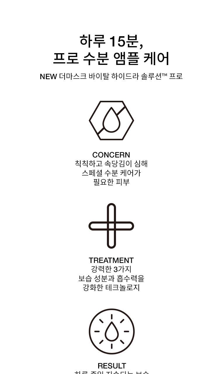 [Wutter Jelly] Dr. Jazart Dermask Hydra Solution Pro (1ea) 2ea