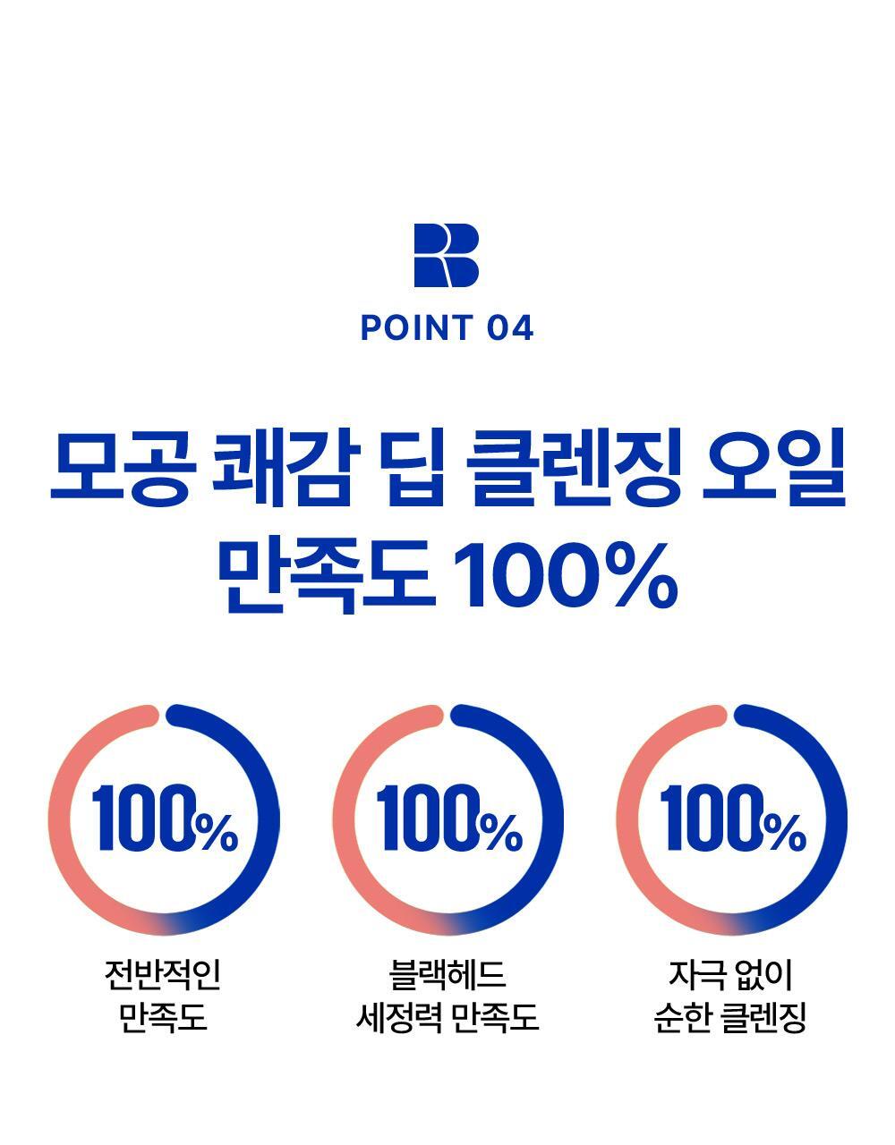 point04 모공 쾌감 딥 클렌징 오일 만족도 100%25