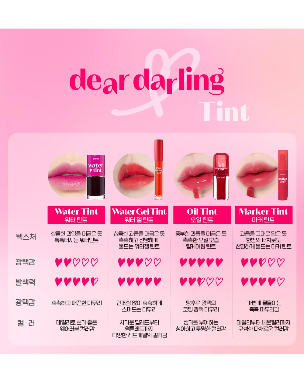 ETUDE Dear Darling Marker Tint 6 Colors
