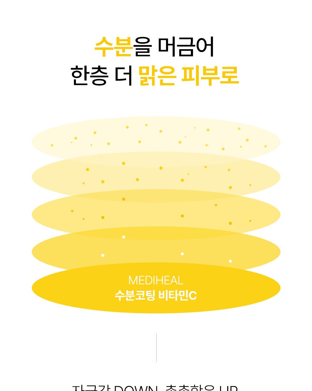 [15Nyeonyeonsok 1Wi/4片] Mediheal 精华面膜 Go主机Neung 7Jong source detail 64