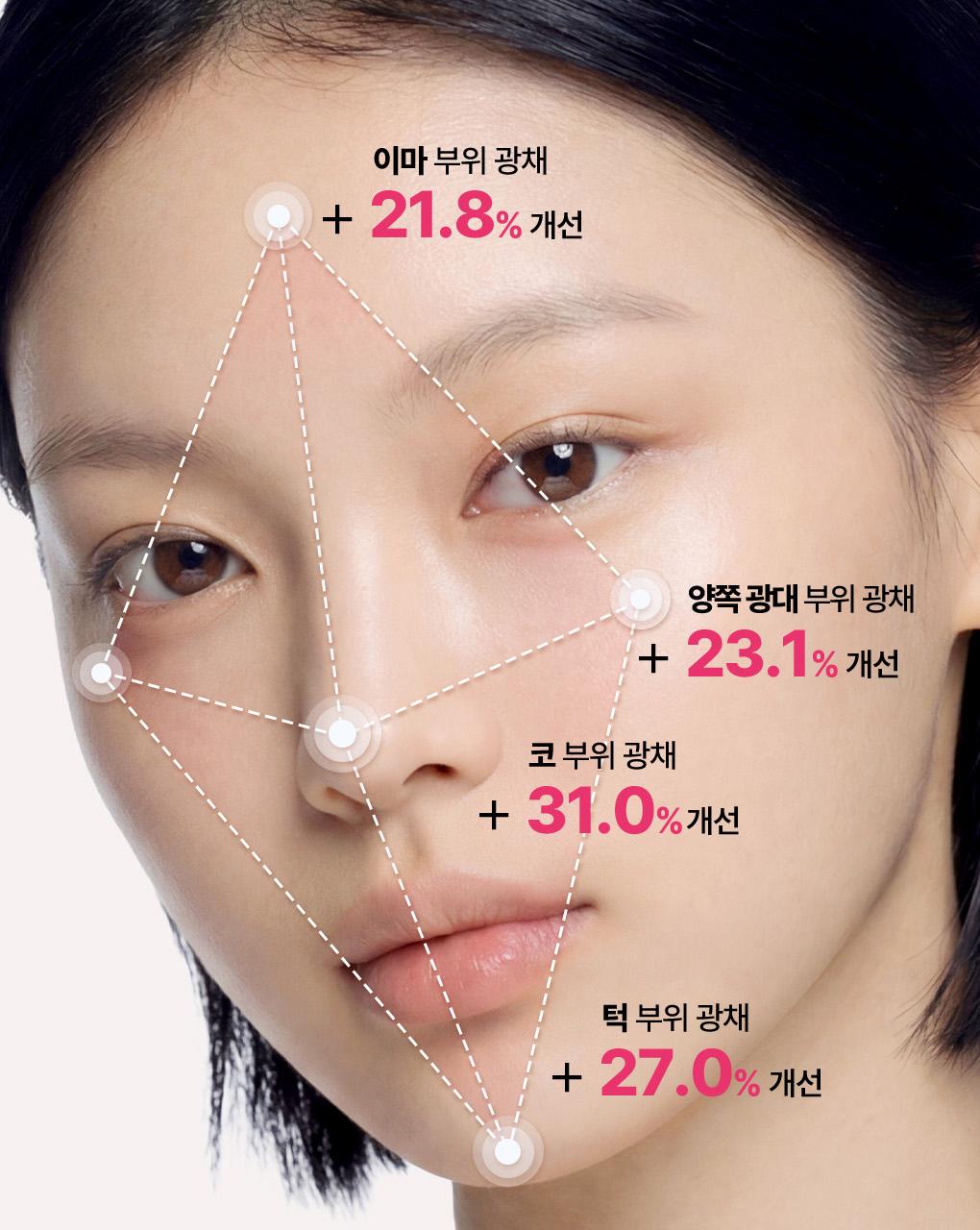 [15Nyeonyeonsok 1Wi/4片] Mediheal 精华面膜 Go主机Neung 7Jong source detail 30