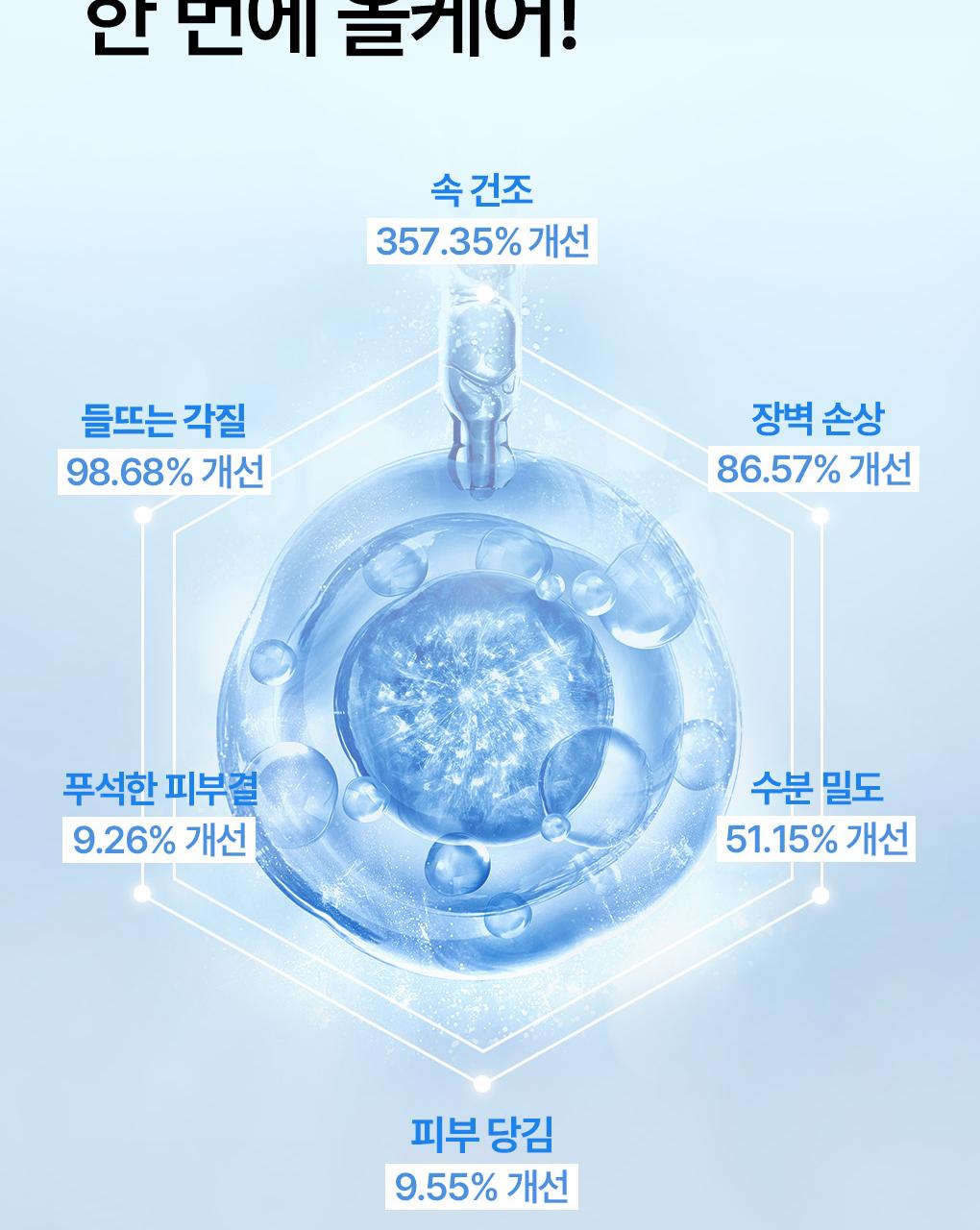 [15Nyeonyeonsok 1Wi/4片] Mediheal 精华面膜 Go主机Neung 7Jong source detail 78