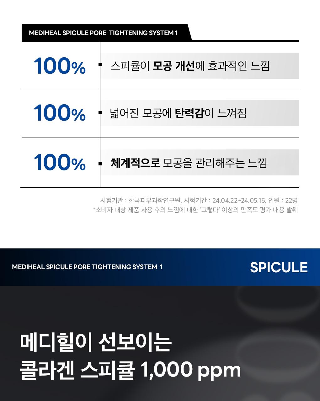 [角质微针/4片] Mediheal Spicule 毛孔紧致弹力系统面膜 (Spicule 1000/3000) source detail 8