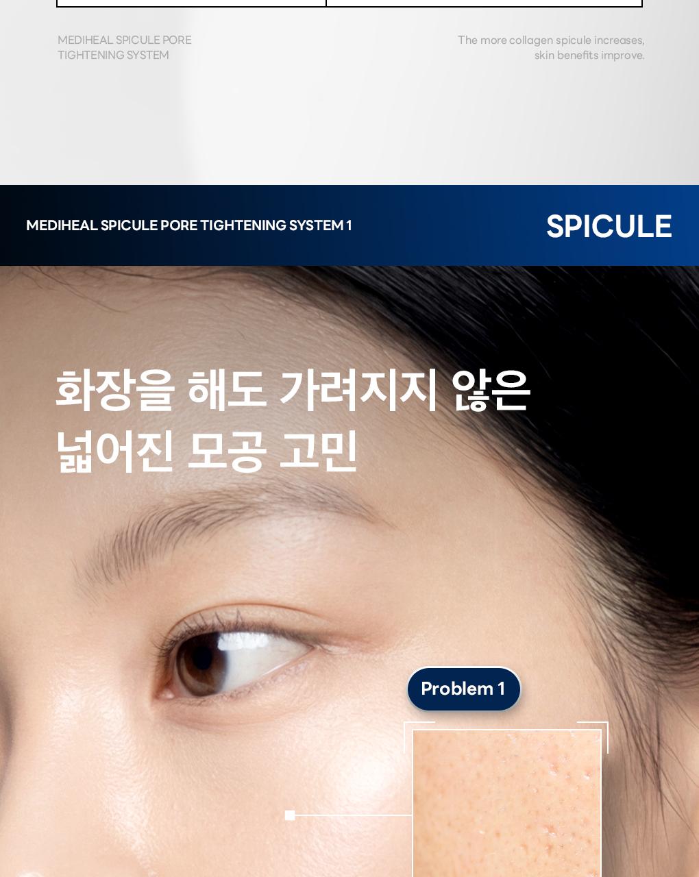 [角质微针/4片] Mediheal Spicule 毛孔紧致弹力系统面膜 (Spicule 1000/3000) source detail 2