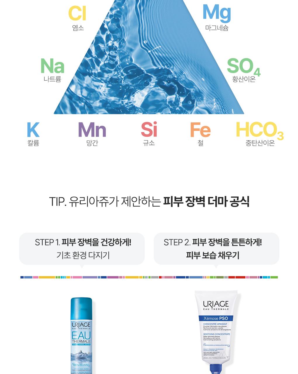 [保湿屏障光彩面霜] URIAGE Jemoseu PSO 150ml 企划装 (+修复温泉水 50ml) source detail 12