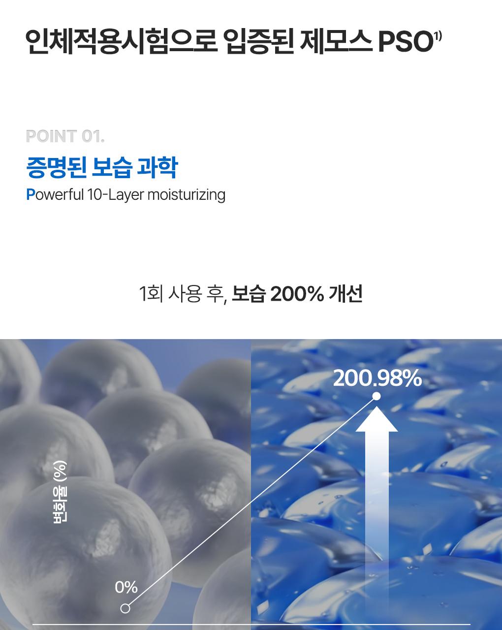 [保湿屏障光彩面霜] URIAGE Jemoseu PSO 150ml 企划装 (+修复温泉水 50ml) source detail 5