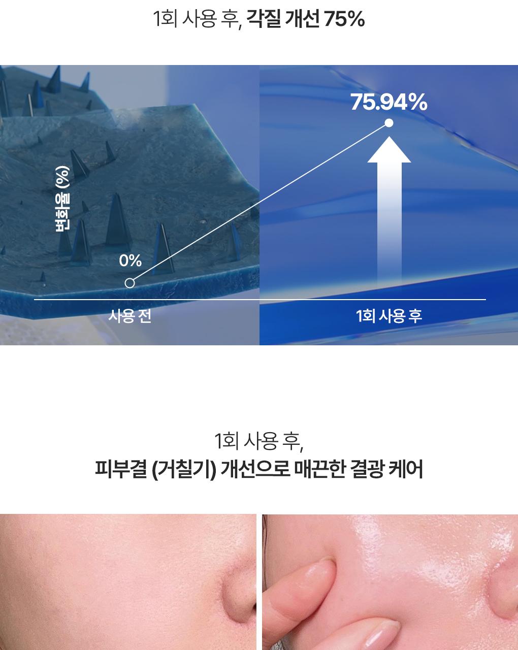 [保湿屏障光彩面霜] URIAGE Jemoseu PSO 150ml 企划装 (+修复温泉水 50ml) source detail 9