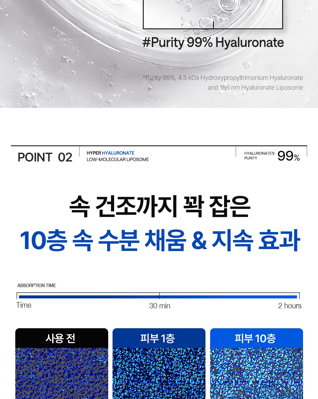 [凝胶面膜/4片] Mediheal Haipeo 面膜 4Jong (胶原蛋白/PDRN/玻尿酸/积雪草苷) source detail 54