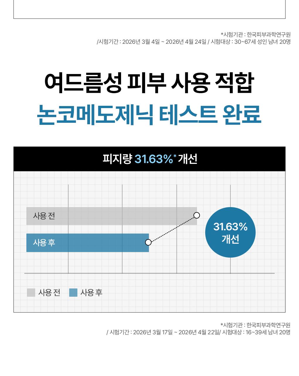[凝胶面膜/4片] Mediheal Haipeo 面膜 4Jong (胶原蛋白/PDRN/玻尿酸/积雪草苷) source detail 40