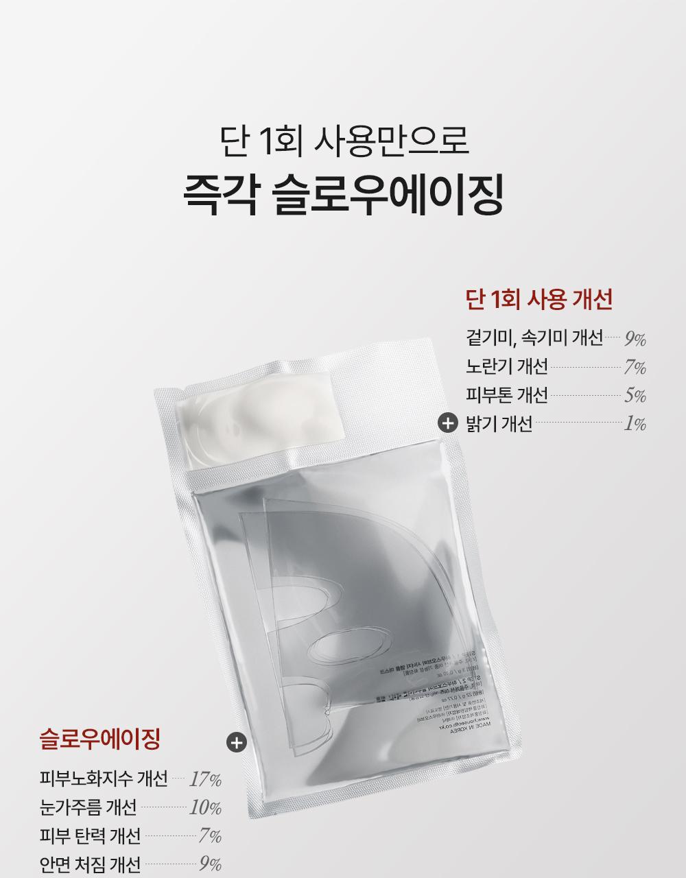 [Olyeong 1Wi 面膜/300Manjang Dolpa]Hauseuobeubi 面膜贴 4片 (谷胱甘肽/PDRN) source detail 18