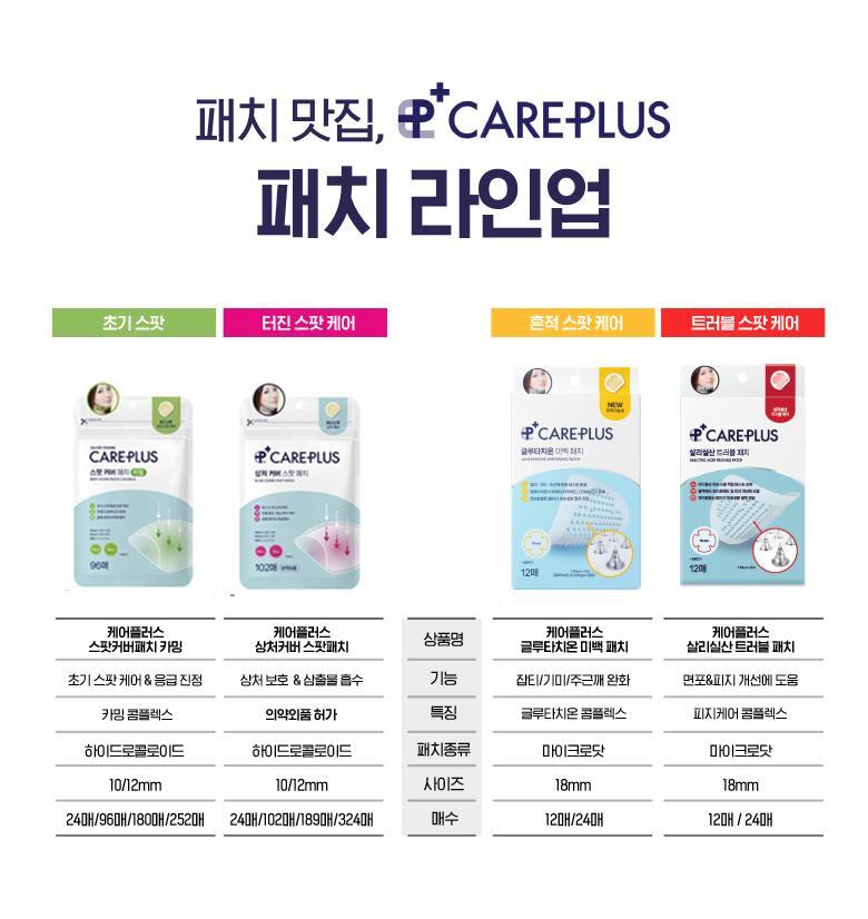 現貨｜Olive Young 穀光甘肽去痘印微針暗瘡貼12貼Careplus Glutathione Whitening Patch 12P