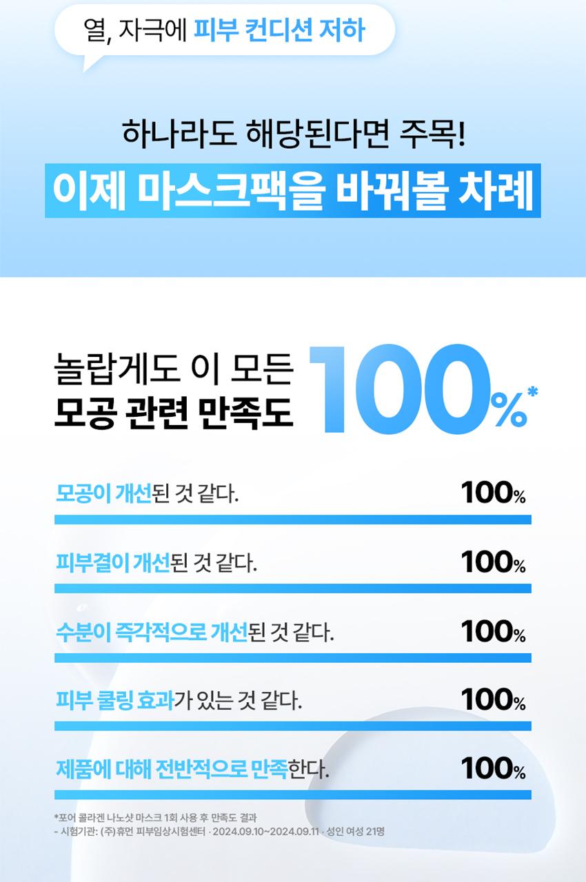 [毛孔清凉]Mediaenseo 毛孔胶原蛋白纳米精华面膜 5片装 source detail 3