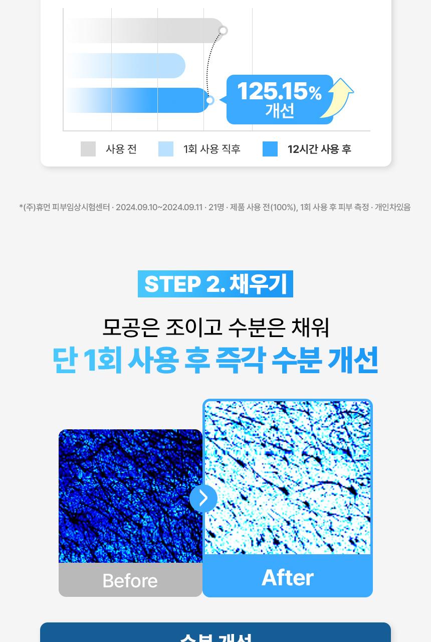[毛孔清凉]Mediaenseo 毛孔胶原蛋白纳米精华面膜 5片装 source detail 13