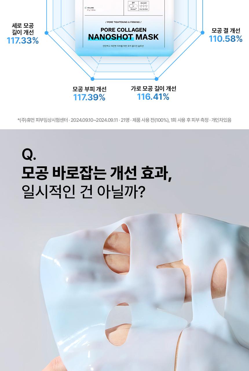 [毛孔清凉]Mediaenseo 毛孔胶原蛋白纳米精华面膜 5片装 source detail 9