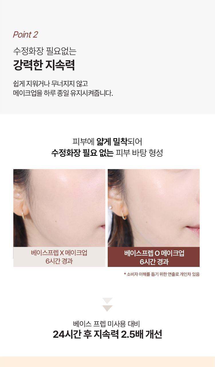 [10ml ampoule planning] soft skin perfecting protektative base propr 25ml/40ml