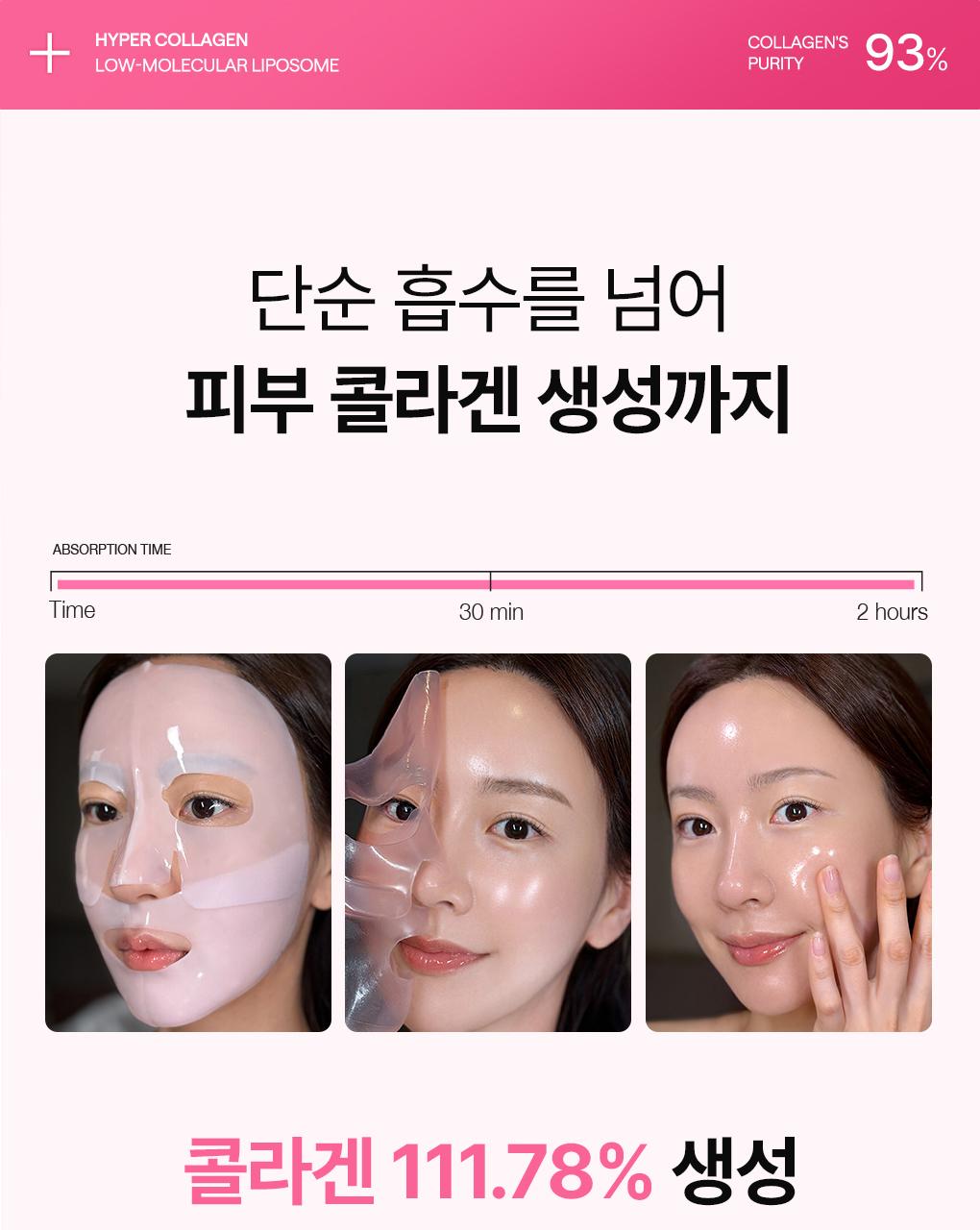 [凝胶面膜/10片] Mediheal Haipeo 面膜 4Jong (胶原蛋白/PDRN/玻尿酸/积雪草苷) source detail 4