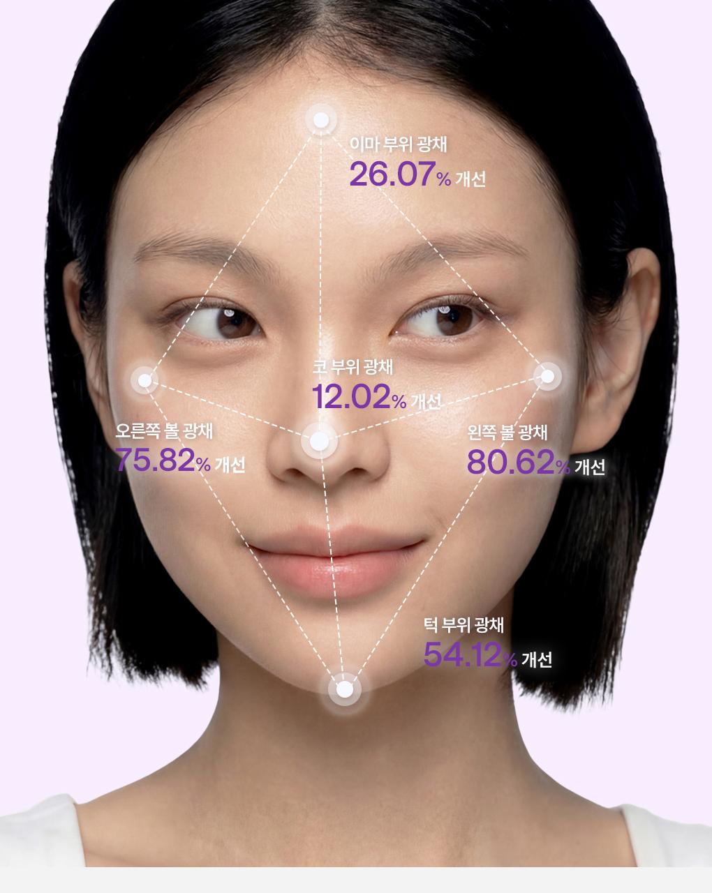 [凝胶面膜/10片] Mediheal Haipeo 面膜 4Jong (胶原蛋白/PDRN/玻尿酸/积雪草苷) source detail 26