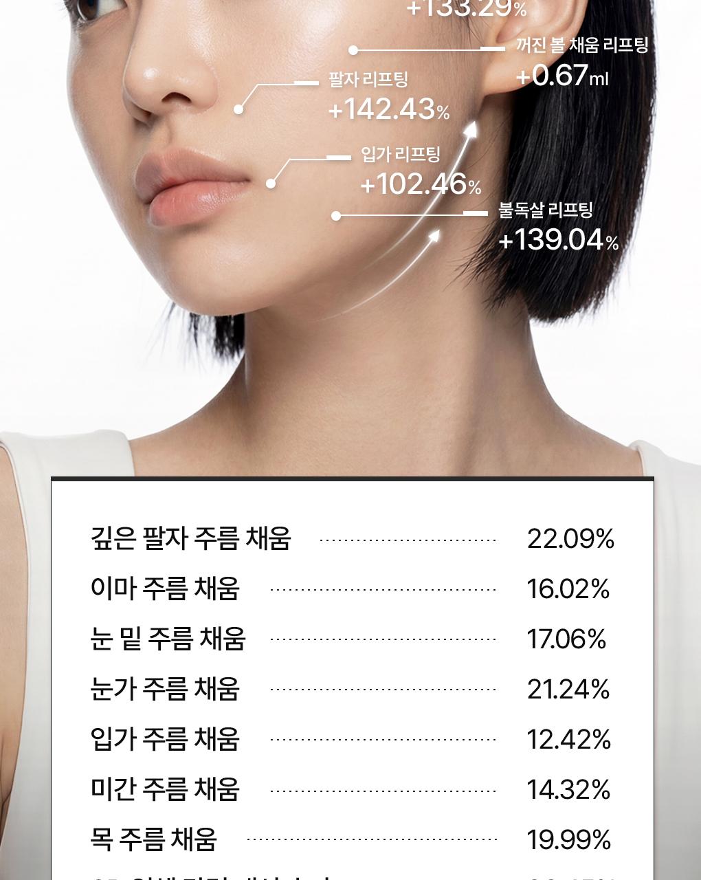 [凝胶面膜/10片] Mediheal Haipeo 面膜 4Jong (胶原蛋白/PDRN/玻尿酸/积雪草苷) source detail 10