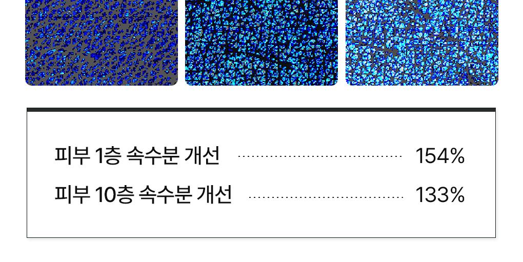 [凝胶面膜/10片] Mediheal Haipeo 面膜 4Jong (胶原蛋白/PDRN/玻尿酸/积雪草苷) source detail 55
