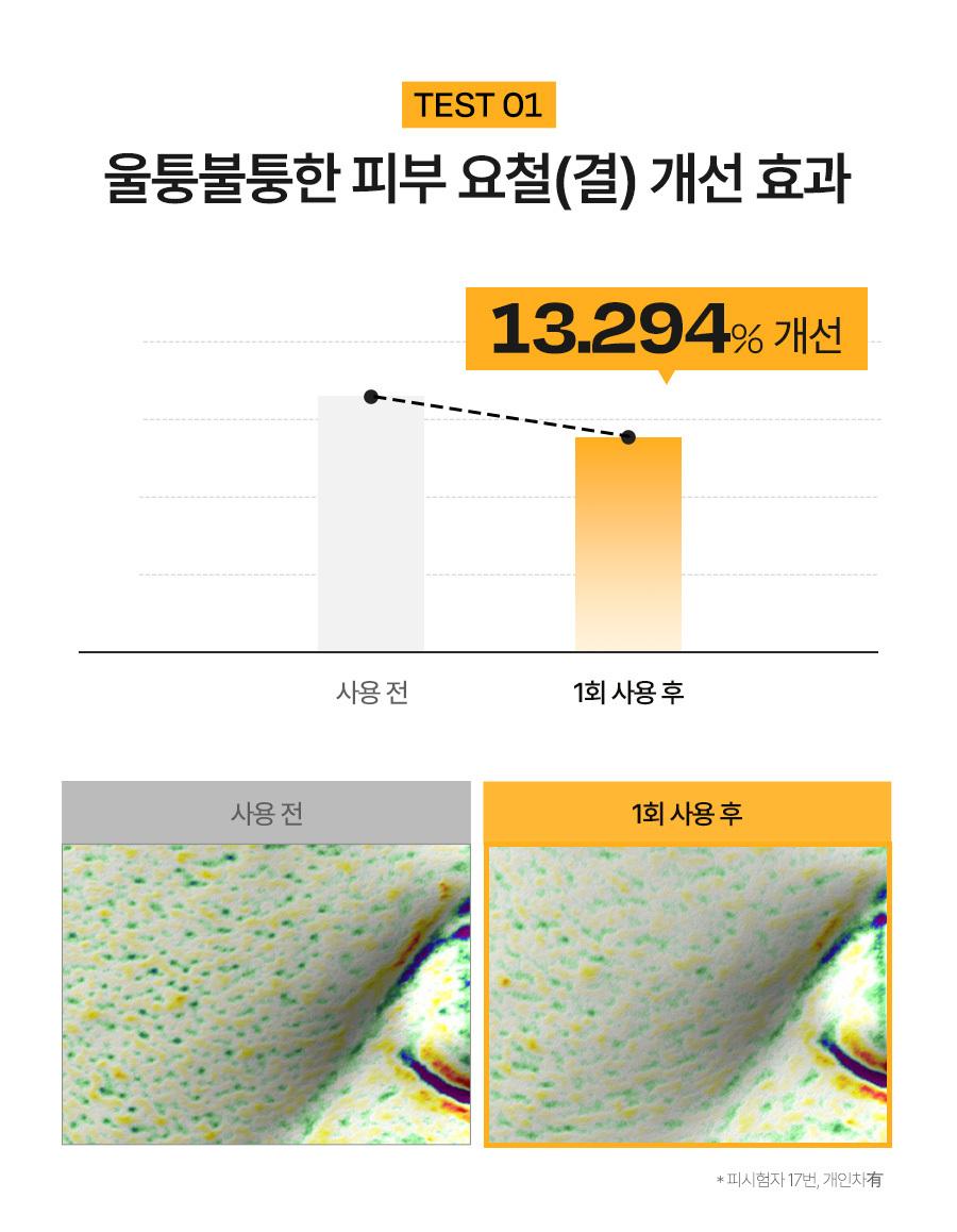 [多效合一Keulrenjing] dalba Riteon 油霜洁面乳 100ml(Tyubeuhyeong) source detail 38