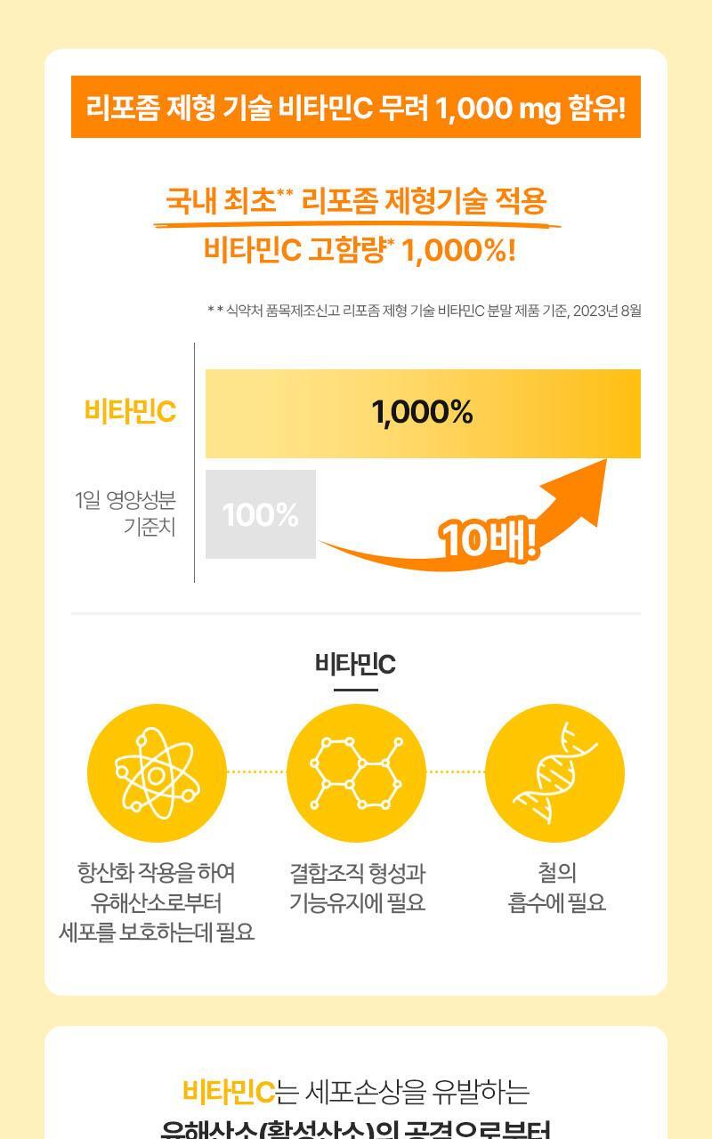 상세_리포좀 비타민C_01_231214.jpg