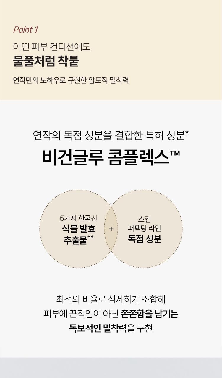 Yeonabe Skin Perfecting Protective Base Prep 40ml/25ml