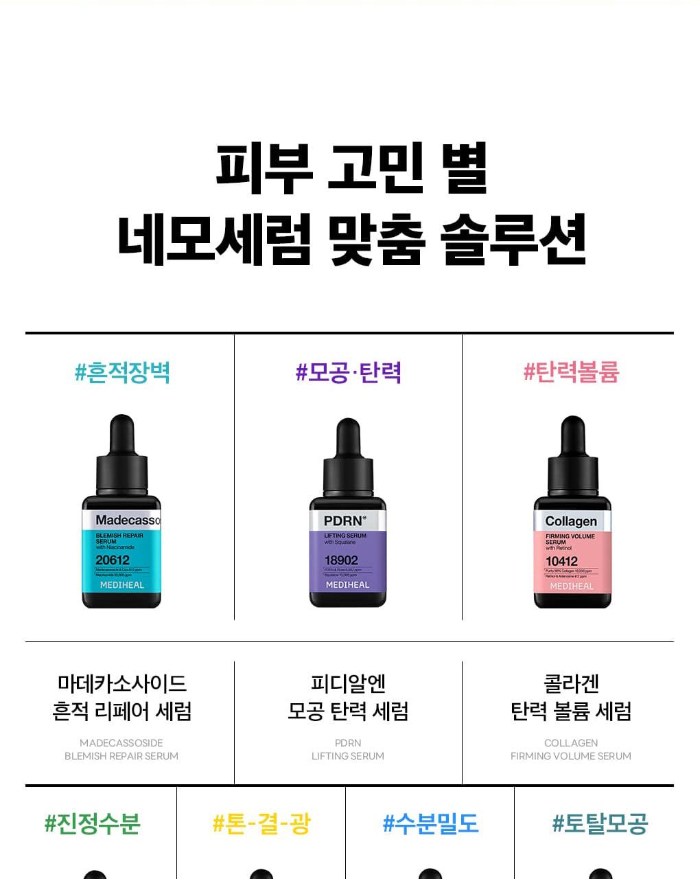 Mediheal 低分子玻尿酸 补水密度精华液 40ml source detail 15