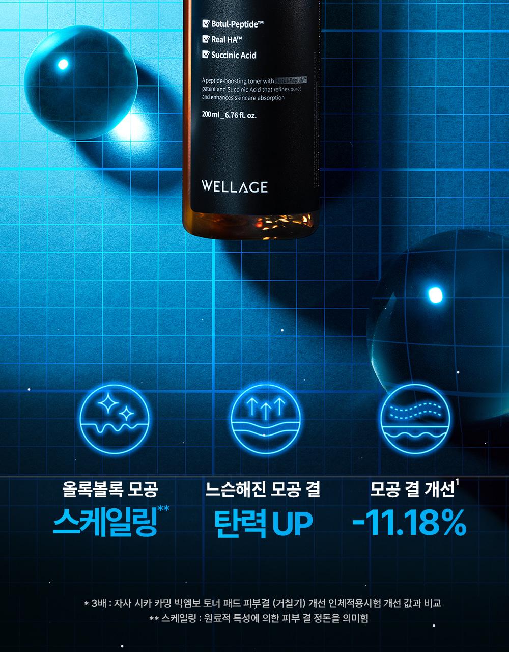 [毛孔爽肤水] Wellage 高效肽肌底爽肤水 200ml source detail 3